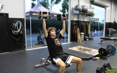 Unlock Your Potential with the Best Basketball Training Equipment