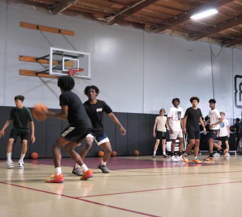 Performance-Training